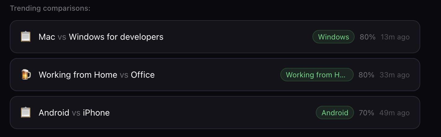 Trending comparisons feed with winners and confidence scores