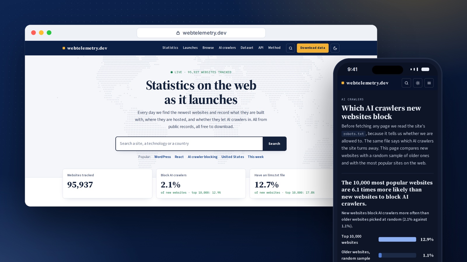 webtelemetry.dev on a laptop and a phone: the homepage with live figures and the AI crawlers page